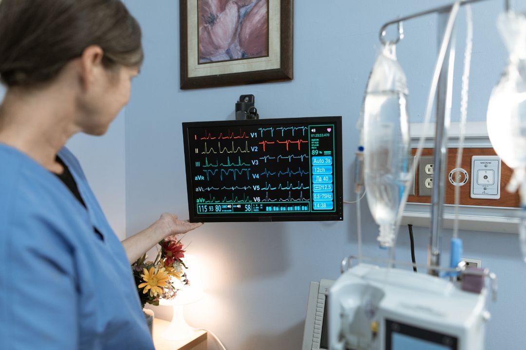 Cardiology Team
